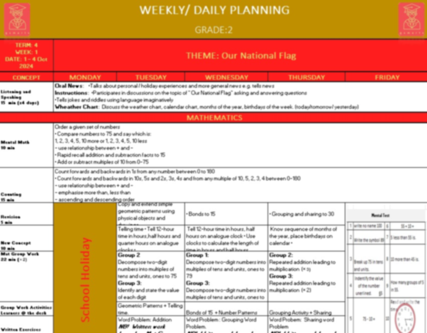 Digital Lesson Plan: Grade 2 Term4 Week 1