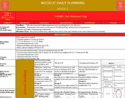 Digital Lesson Plan: Grade 2 Term4 Week 1