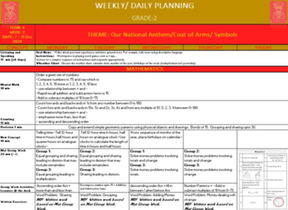 Digital Lesson Plan: Grade 2 Term4 Week 2